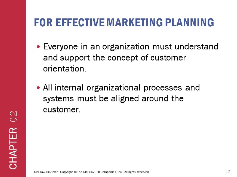For effective marketing planning Everyone in an organization must understand and support the concept